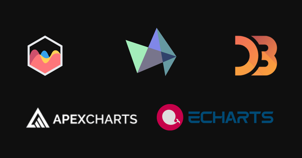 Visualization libraries I worked on