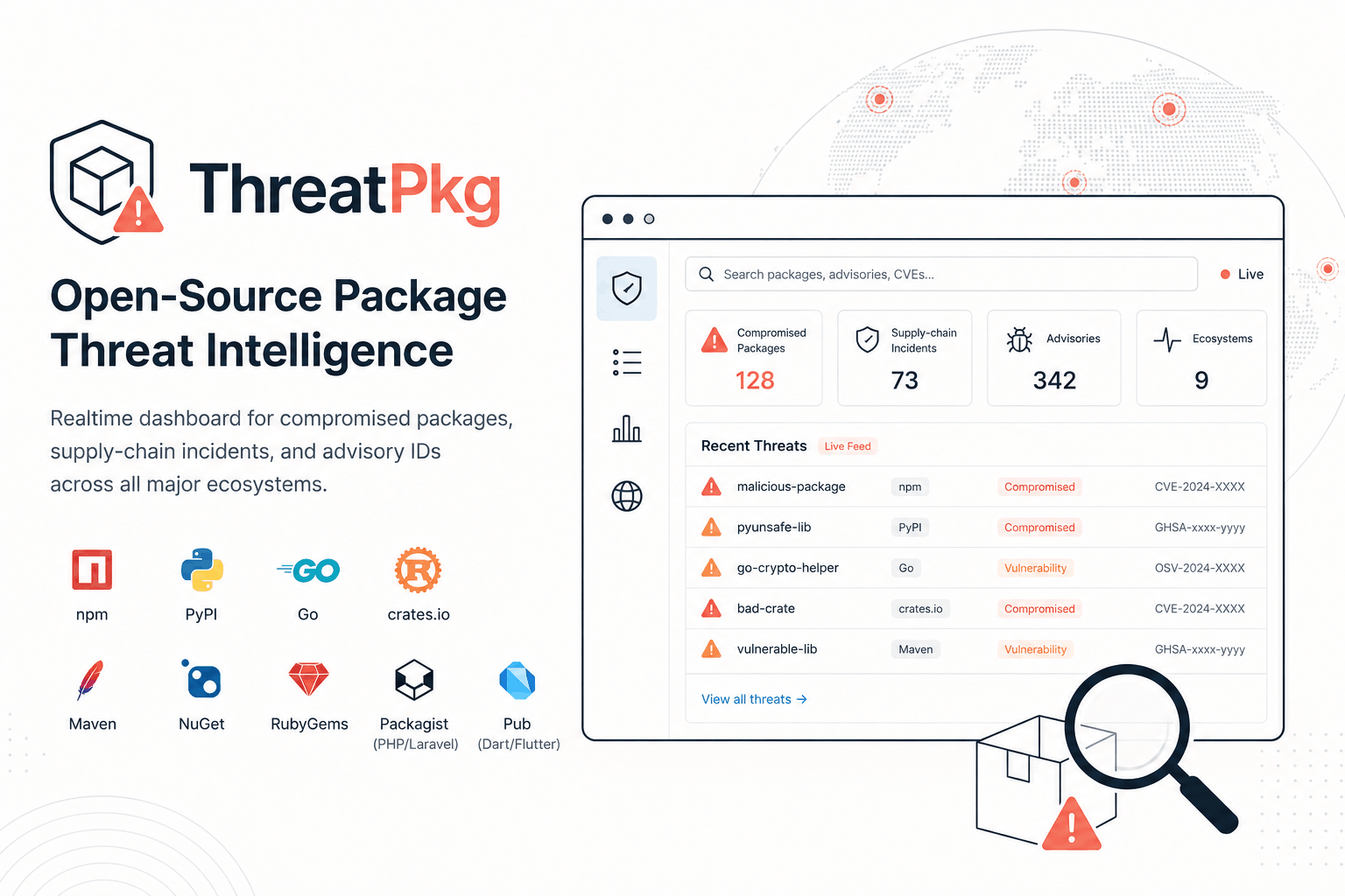 Tracking Compromised Packages Across 9 Ecosystems with ThreatPkg